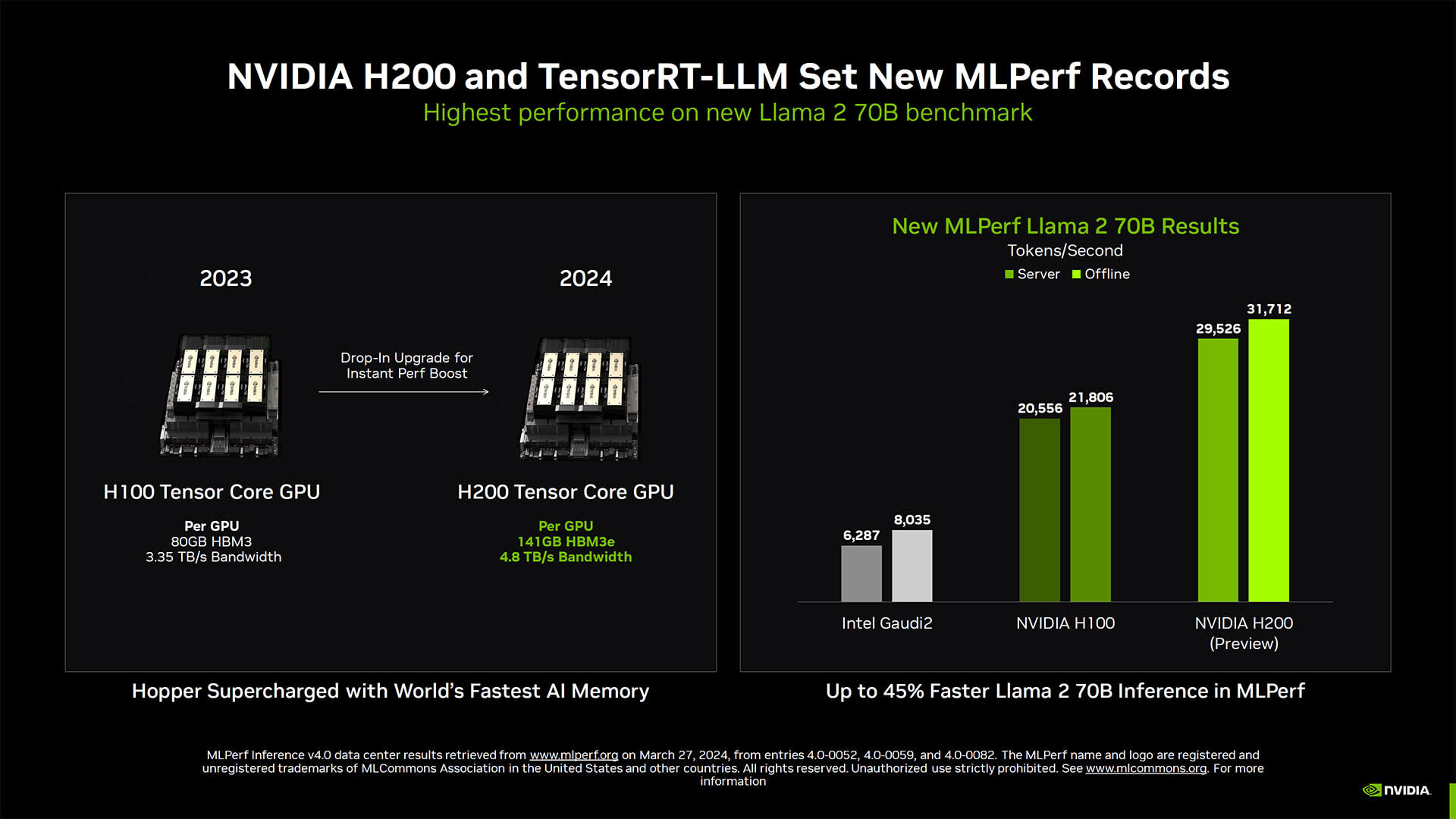 Image credit: NVIDIA